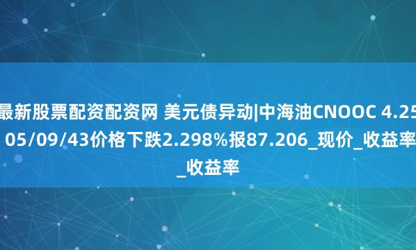 最新股票配资配资网 美元债异动|中海油CNOOC 4.25 05/09/43价格下跌2.298%报87.206_现价_收益率